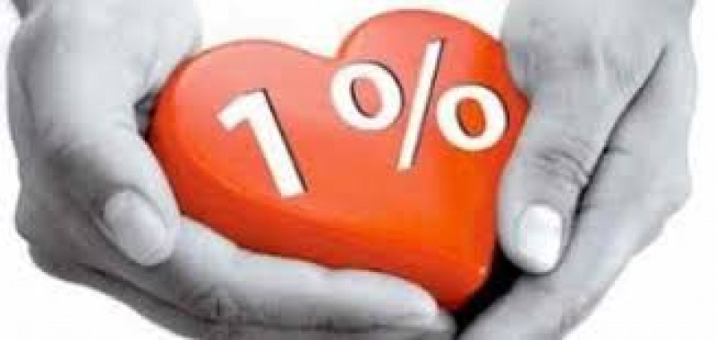 Adónk 1% is fontos Adónk 1% is fontos