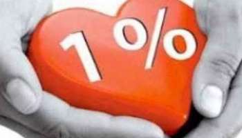 Kétszer 1%