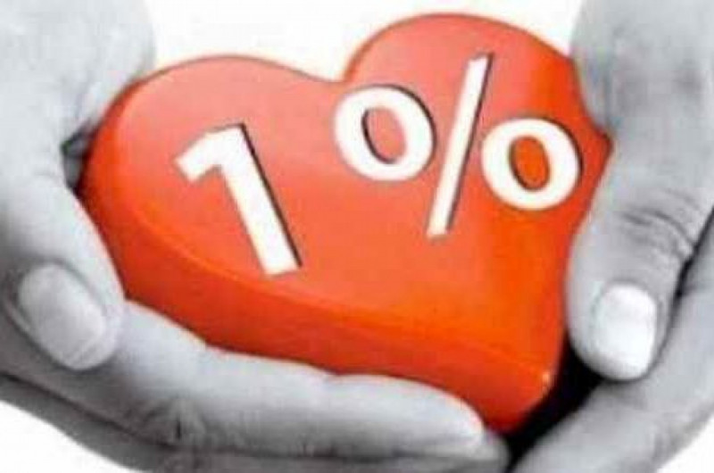Kétszer 1% Kétszer 1%