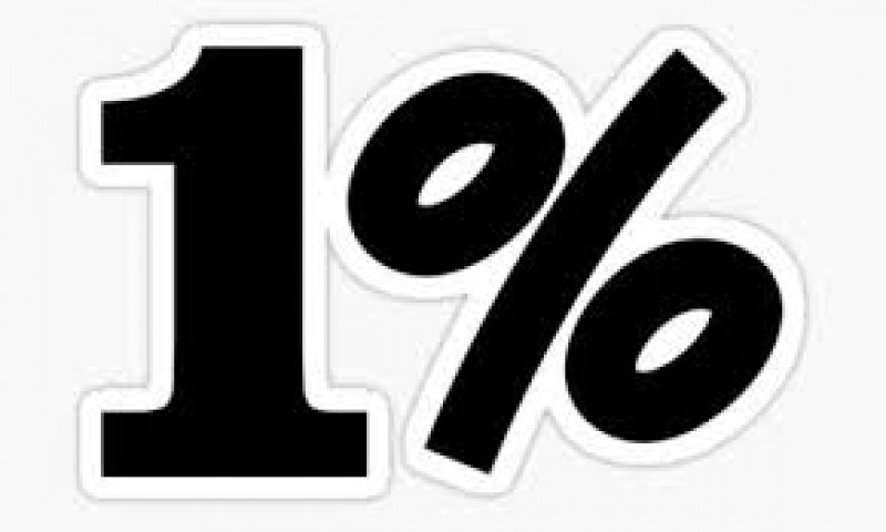 2 X 1%